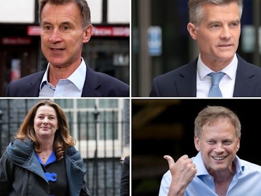 Ten top Tories in danger of losing their seats - & what they’ll do next