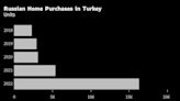 Turks Are Latest to Rebel Over Foreigners Buying Homes, Want Ban