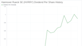 Hannover Rueck SE's Dividend Analysis