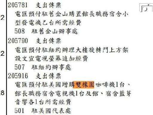 俞大㵢支出與報導數字差很多 游淑慧：上任後忙著買咖啡機和音響