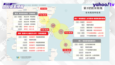 凱米颱風路徑並非「西北颱」北台灣有望連放兩天颱風假？氣象專家分析