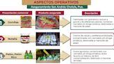 Desmantelan laboratorio donde mezclaban drogas con dulces para vender en escuelas de Puebla - La Opinión