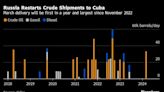 Russia Sends Cuba First Oil in a Year to Ease Blackouts and Unrest