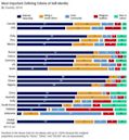 Korean ethnic nationalism