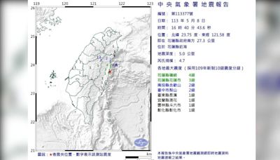 快訊／地牛翻身！16：40花蓮規模4.7淺層地震 最大震度4級