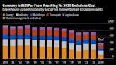 Top Green Politician Can’t Make Germany Meet Climate Aim