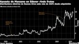 Magnate de la energía hace apuesta a largo plazo por la riqueza mineral de Argentina