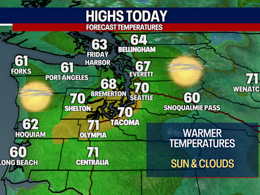 Seattle weather: Last warm day in Western Washington for a while