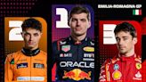 Resultados F1: clasificación del GP de Emilia Romaña