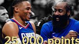 25000分兄弟Russell Westbrook與James Harden 齊心讓快艇變成真正的超級戰艦