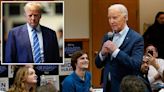 Trump, Biden descend on Pennsylvania in battle over key swing state where they’re virtually tied