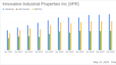 Innovative Industrial Properties Inc (IIPR) Q1 2024 Earnings: Misses EPS Estimates, Revenue ...