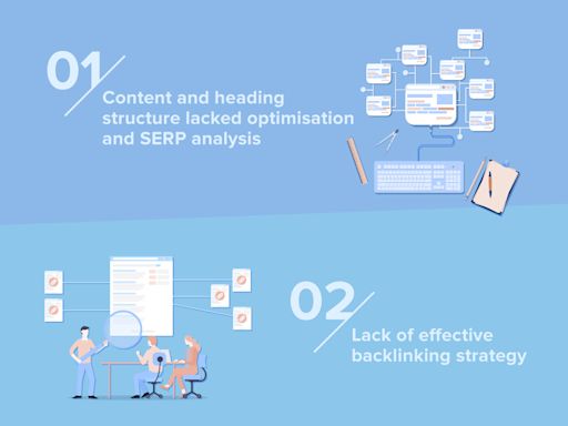 First Page Releases Guide to Reveal Three Main Reasons Behind 2024 Google Ranking Drops and Highlight AI's Impact on SEO