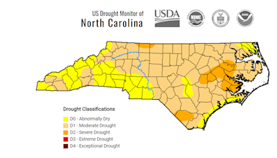 ‘Very dry conditions’ prompt alert to limit water use in Iredell County