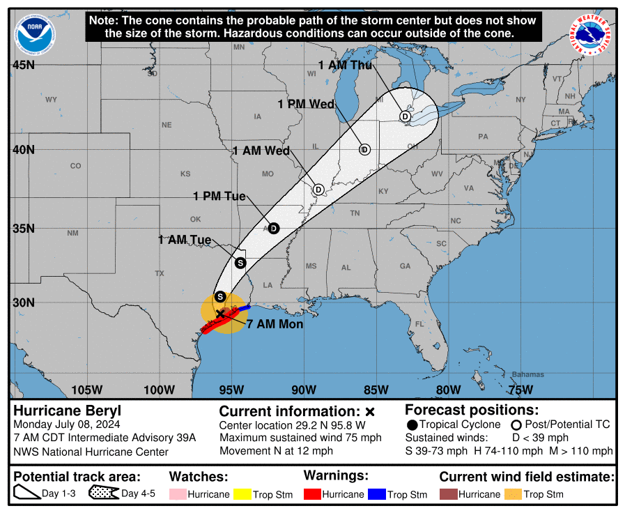 National Hurricane Center tracking Tropical Depression Beryl, 2 tropical waves