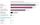 Environmental impact of electricity generation