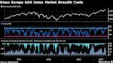 European Stocks Retreat as Flutter Drags; Eyes on Inflation Data