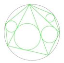 Japanese theorem for cyclic polygons