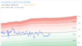 Insider Sale: President, EMEA Doug Cunningham Sells Shares of Kimberly-Clark Corp (KMB)