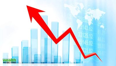 Best aggressive hybrid mutual funds to invest in July 2024 - The Economic Times