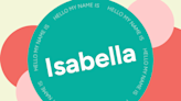 Isabella Name Meaning