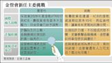 〈財經週報-新內閣財經挑戰〉勞保年改、缺工、低薪 勞長3大挑戰 - 自由財經