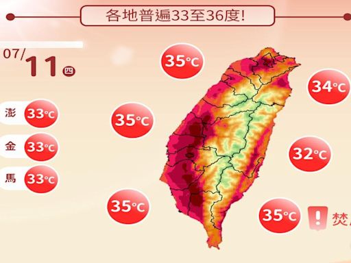 0711／謝明昌氣象一把抓│TVBS新聞網