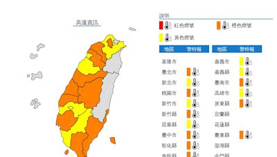 繼續烤蕃薯！16縣市高溫警報 午後雷雨熱區曝