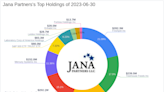 Jana Partners Adds Mercury Systems Inc to Its Portfolio