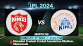 IPL Match Today: PBKS vs CSK Toss, Pitch Report, Head to Head stats, Playing 11 Prediction and Live Streaming Details