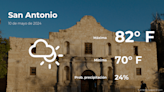 El tiempo de hoy en San Antonio para este viernes 10 de mayo - La Opinión