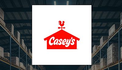 Private Advisor Group LLC Increases Stake in Casey’s General Stores, Inc. (NASDAQ:CASY)