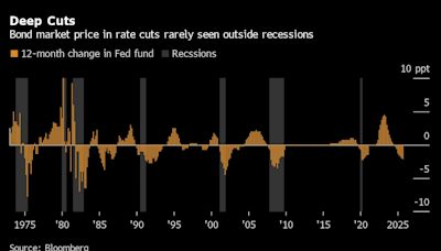 Stocks Hit by Biggest Selloff Since August Crash: Markets Wrap