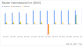 Baxter International Inc (BAX) Surpasses Q1 Earnings and Revenue Estimates