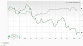 Bear of the Day: Nutrien, Ltd. (NTR)