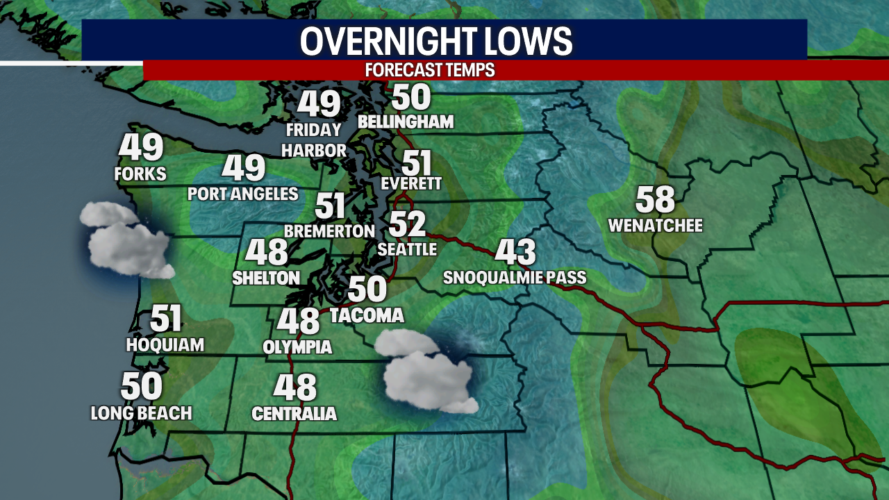 Seattle Weather: Cool and Cloudy to Start the Week