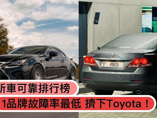 「這品牌」故障率最低，擠下Toyota！新手買車必看「2024年新車可靠度排行榜」