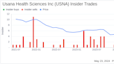 Insider Sale: Chief People Officer Paul Jones Sells Shares of Usana Health Sciences Inc (USNA)