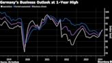 德國企業信心升至一年高點 佐證經濟逐漸走出困境