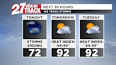 Tracking a few storms to end Sunday, hot and humid start to work week