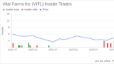 Insider Sale: Director Denny Post Sells 3,500 Shares of Vital Farms Inc (VITL)