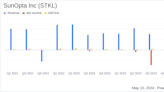 SunOpta Inc. (STKL) Surpasses First Quarter Revenue Forecasts and Raises 2024 Outlook