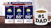 Orlando weather: Father's Day forecast for Central Florida