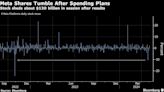 Meta Hit With Rare Sell Rating at BNP Paribas on Revenue Doubts