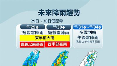 嘉義以南今慎防豪大雨！ 氣象署：「這天起」恢復多雲到晴