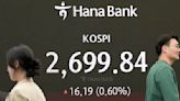 South Korea Financial Markets