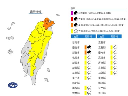 大台北等15縣市豪、大雨特報 台北6區、新北汐止淹水一級警戒