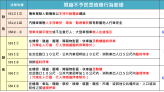 微罪不再開放民眾檢舉預計6月30日上路 | 新北警加強違規執法