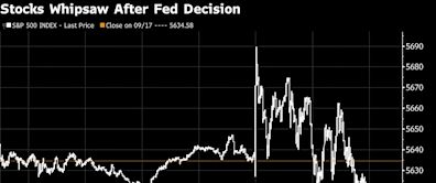 Nasdaq Futures Jump 2% as Big Fed Cut Spurs Rally: Markets Wrap