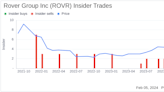 Rover Group Inc CEO Aaron Easterly Sells 265,800 Shares